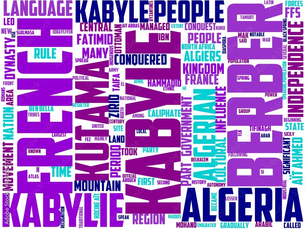 kabyle typography, wordart, wordcloud, travel,background,kabyle,algeria