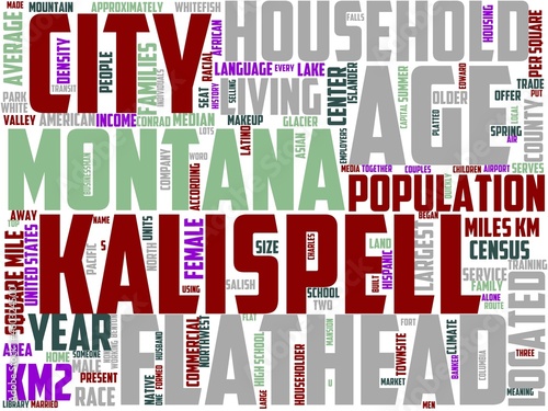 kalispell typography, wordart, wordcloud, kalispell,montana,nature,travel photo