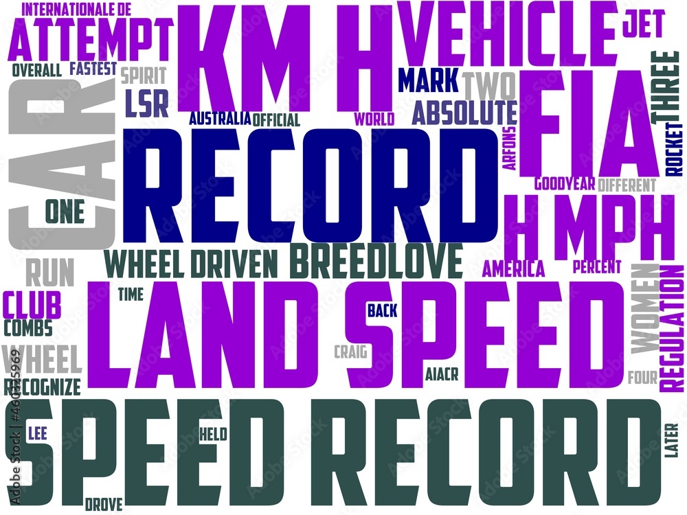 Obraz premium land speed records typography, wordart, wordcloud, landscape,nature,sand,sky