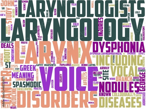 laryngology typography, wordart, wordcloud, disease,laryngology,examination,diagnosis photo