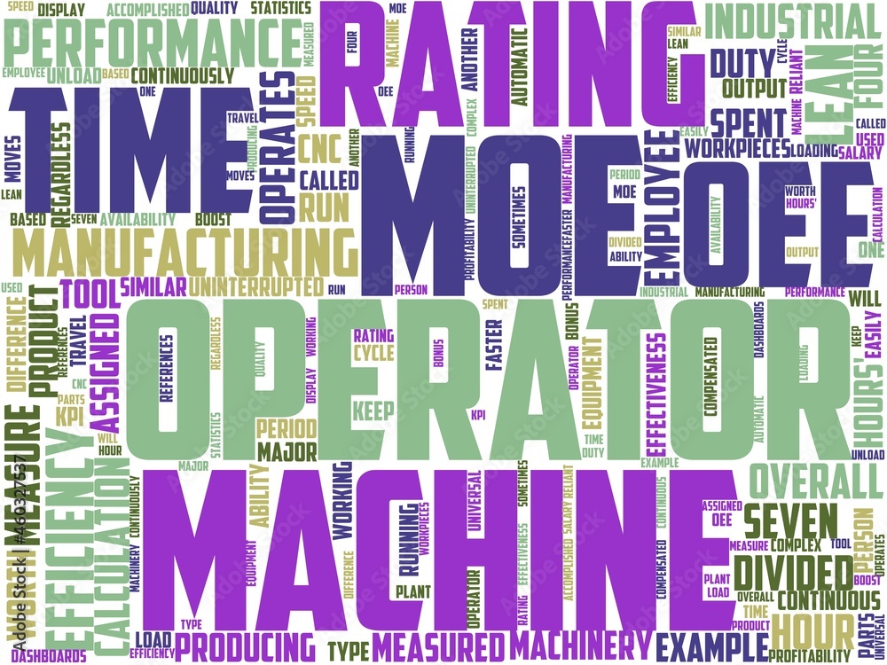 machine operator typography, wordcloud, wordart, operator,manufacturing,factory,industry