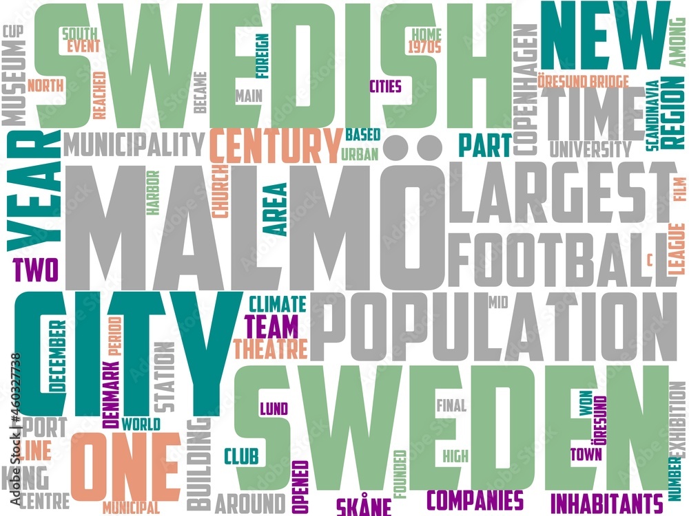 malmo typography, wordcloud, wordart, sweden,malmo,scandinavia,architecture malmo typography, wordcloud, wordart, sweden,malmo,scandinavia,architecture