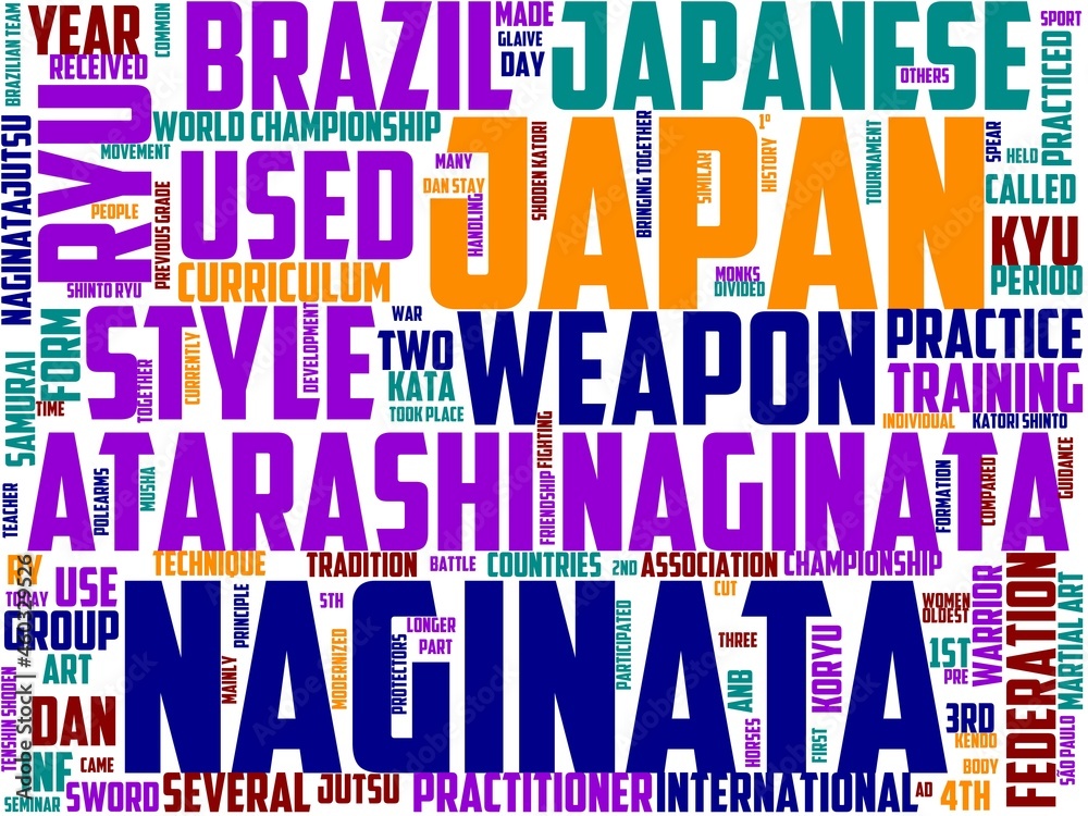 naginatajutsu typography, wordcloud, wordart, martial,naginatajutsu,fight,arts