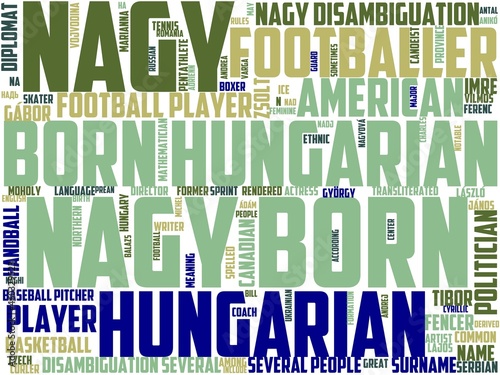 naga typography, wordcloud, wordart, naga,buddhism,thai,religion