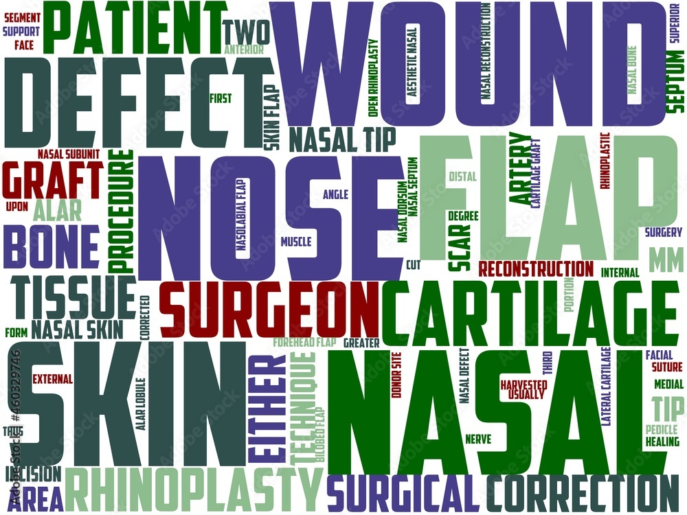 nasology typography, wordcloud, wordart, medical,disease,nosology,health nasology typography, wordcloud, wordart, medical,disease,nosology,health