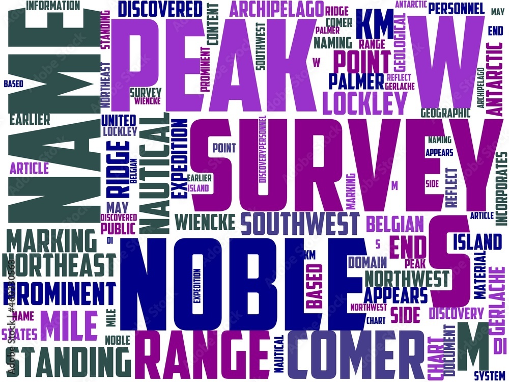 noble peak typography, wordcloud, wordart, peak,mountain,travel,nature