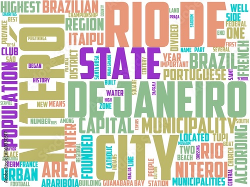 niteroi typography, wordcloud, wordart, travel,niteroi,rio,de