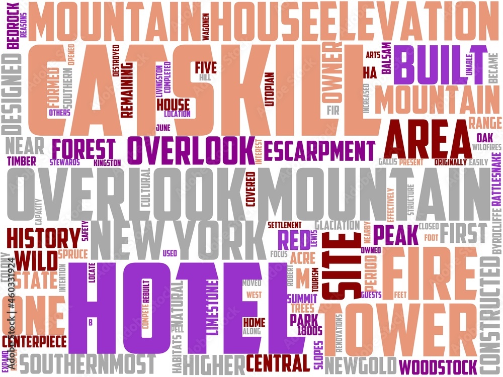 overlook mountain typography, wordcloud, wordart, nature,travel,outdoor,view overlook mountain typography, wordcloud, wordart, nature,travel,outdoor,view