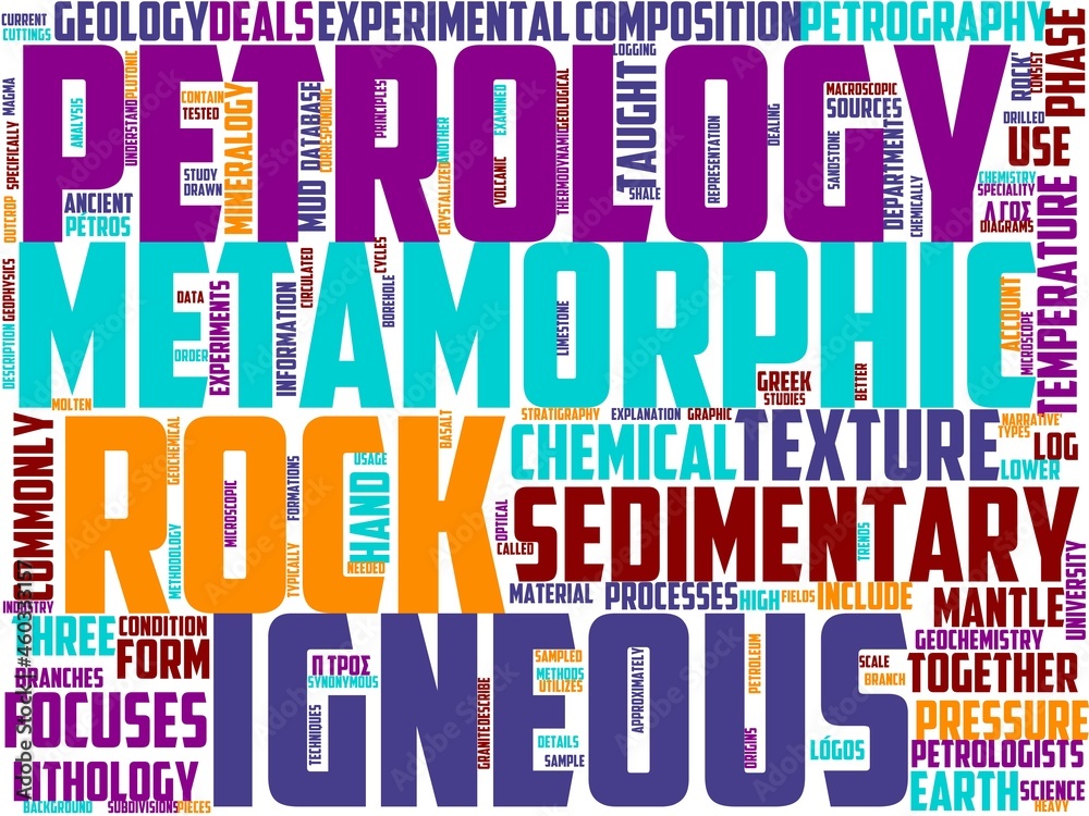 petrology typography, wordcloud, wordart, petrology,mineral,natural,nature