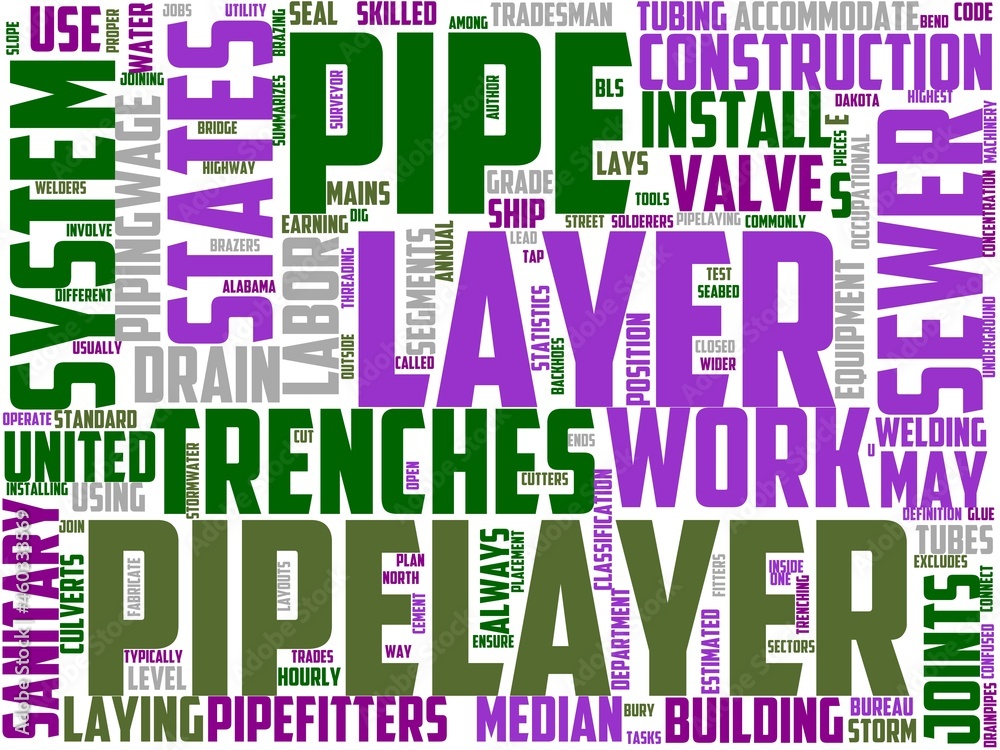pipe layer typography, wordcloud, wordart,