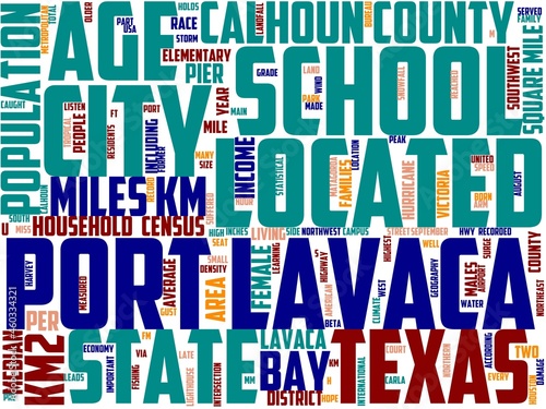 port lavaca typography, wordcloud, wordart, photo