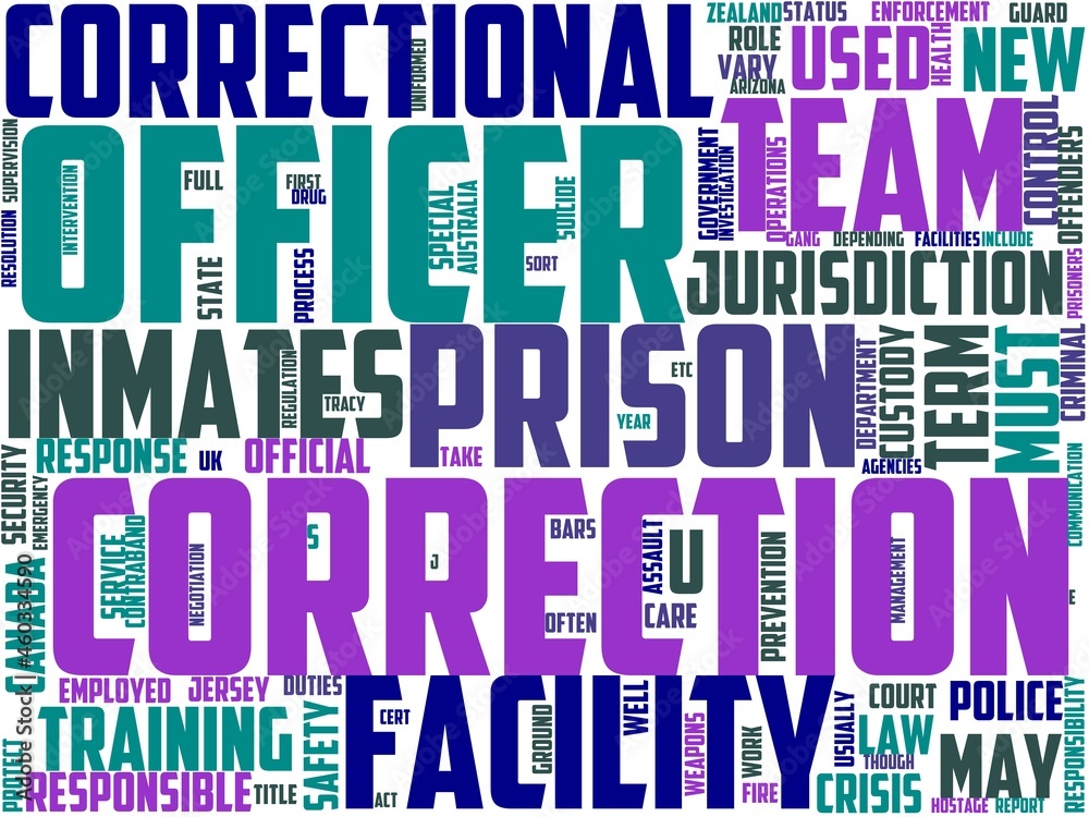 prison officer typography, wordcloud, wordart, prison officer typography, wordcloud, wordart,