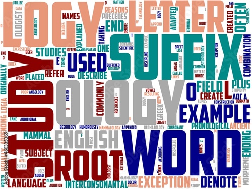 radioimmunology typography, wordcloud, wordart, photo