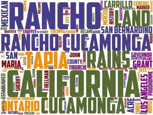 rancho cucamonga typography, wordcloud, wordart, photo