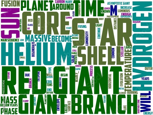 red giant typography, wordcloud, wordart,