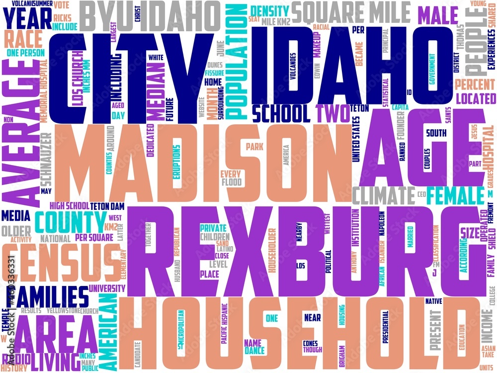 rexburg typography, wordcloud, wordart, rexburg typography, wordcloud, wordart,