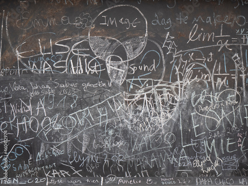 Real blackboard written with real writing chalk, all texts written through and over each other