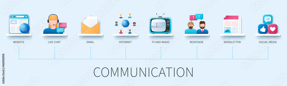 Communication banner with icons. Website, live chat, email, internet, tv, radio, response, newsletter, social media icons. Business concept. Web vector infographic in 3D style Communication banner with icons. Website, live chat, email, internet, tv, radio, response, newsletter, social media icons. Business concept. Web vector infographic in 3D style