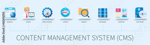 Content management system banner with icons. Website, admin, open source, update, search, database, content, software icons. Business concept. Web vector infographic in 3D style