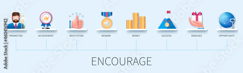 Encourage banner with icons. Promotion, achievement, reputation, reward, money, success, bonuses, opportunity icons. Business concept. Web vector infographic in 3D style