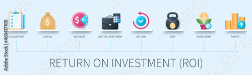 Return on investment banner with icons. ROI, accounting, capital, dividend, cost of investment, return, debt, investment, profit icons. Business concept. Web vector infographic in 3D style