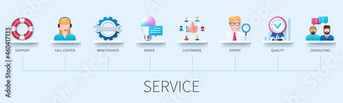 Service banner with icons. Support, call center, maintenance, advice, customers, expert, quality, consulting icons. Business concept. Web vector infographic in 3D style