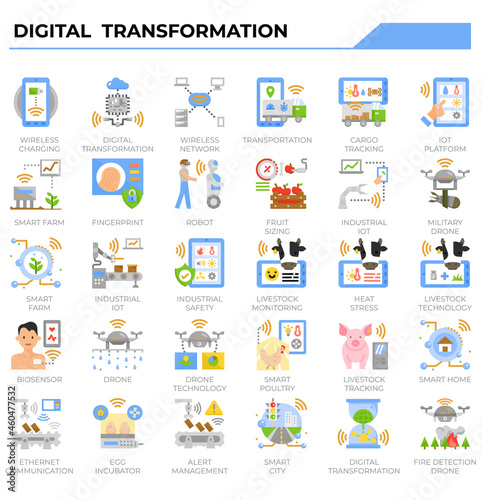 Digital transformation and digital disruption icon set.