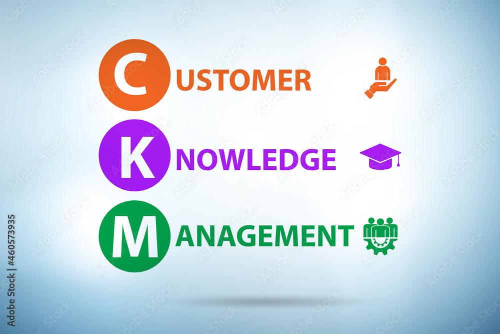 Customer knowledge management business concept Customer knowledge management business concept