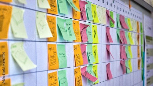 Scrum ist ein wichtiges agiles tool für die Projektplanung