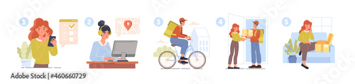 Concept of delivery. Several steps, send goods, infographics. Online orders, buying goods from home. Getting and unpacking purchase. Cartoon flat vector illustration isolated on white background