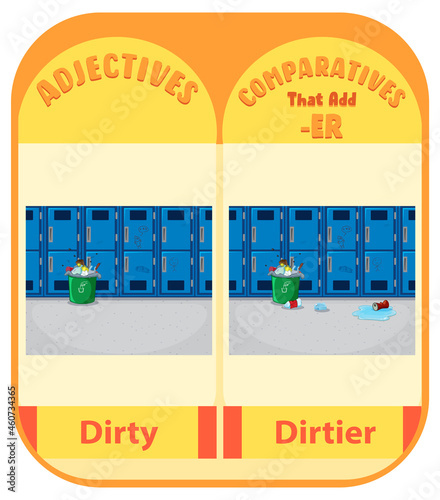 Comparative adjectives for word dirty