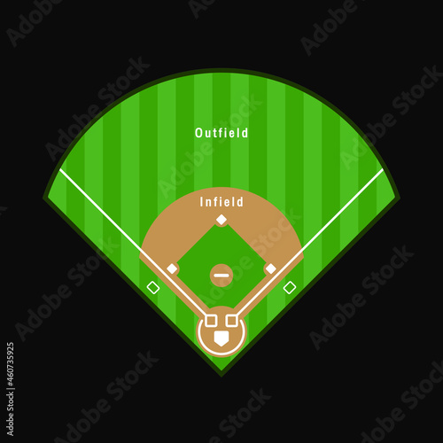 vector top view of baseball field on black background