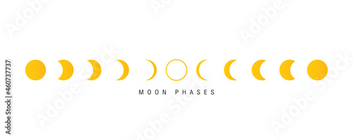 Vector Moon phases astronomy icon set. yellow The whole cycle from new moon to full moon. Night space astronomy concept.
