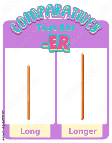 Comparative adjectives for word long