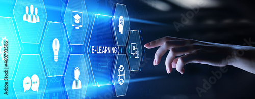 Plakat E-learning EdTech Education Technology elearning online learning internet technology concept.