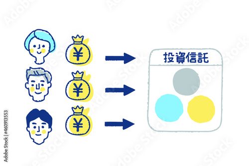 投資信託のイメージ