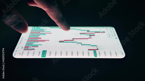 A trader investor analyzes candlestick charts of stocks, crypto currencies in a smartphone application. Trading, investing and technical analysis concept. Close-up of a smartphone screen. 4k 60 fps