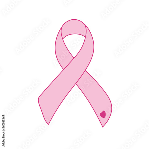 Pink ribbon symbol of women breast cancer awareness campaign ion white isolated background