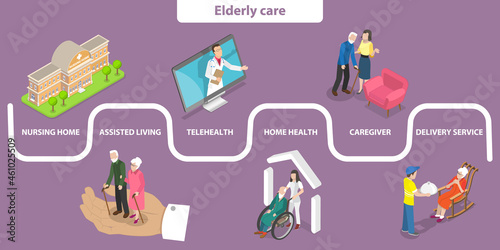 3D Isometric Flat Vector Conceptual Illustration of Elderly Care, Social Workers and Voluneers Taking Care About Seniors People