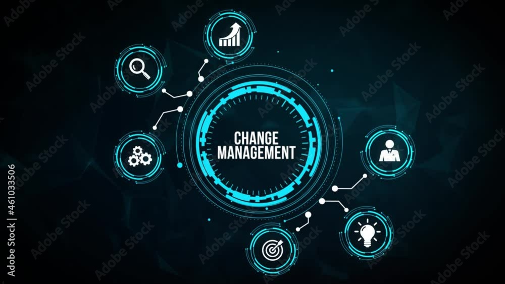 Internet, business, Technology and network concept. CHANGE MANAGEMENT, business concept Internet, business, Technology and network concept. CHANGE MANAGEMENT, business concept