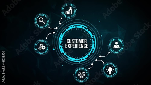 Wallpaper Mural Internet, business, Technology and network concept. CUSTOMER EXPERIENCE inscription, social networking concept Torontodigital.ca