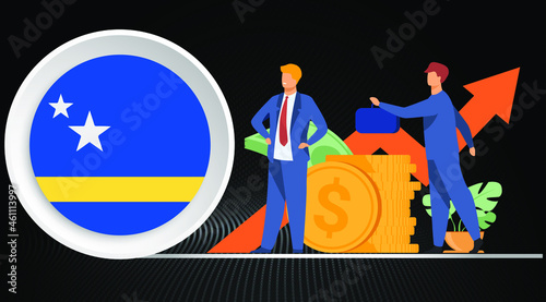 Entrepreneurship in curacao