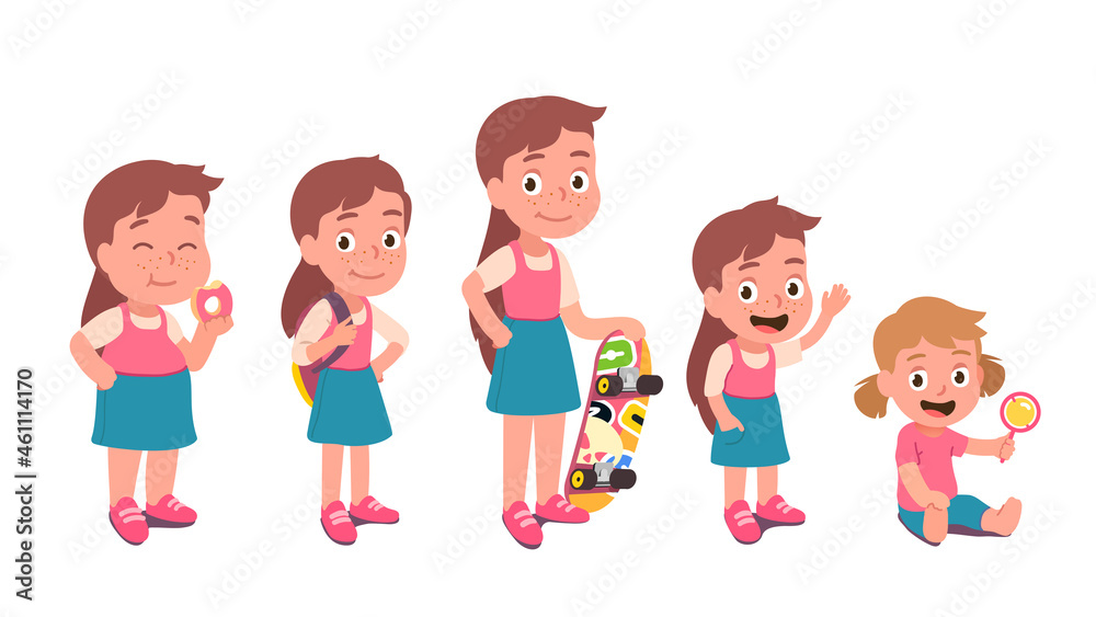 Fat, skinny, tall, short, toddler girls characters Fat, skinny, tall, short, toddler girls characters