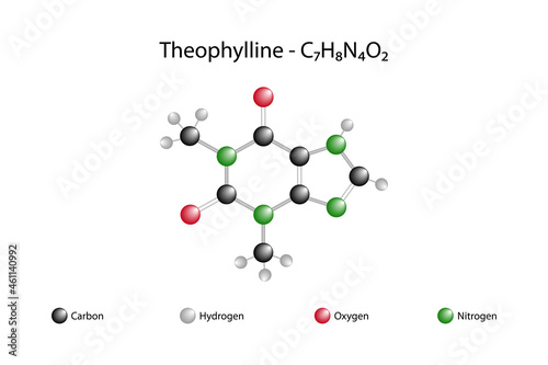 Molecular formula of theophylline. Theophylline is a drug used in the treatment of respiratory diseases such as chronic obstructive pulmonary disease (COPD) and asthma. photo