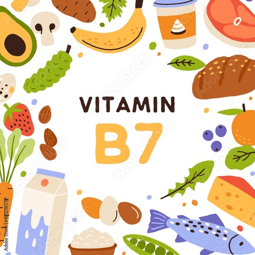 Vitamin B7, square card with natural nutrients frame. Healthy food sources of B 7. Organic nutrition enriched with biotin. Nutritious products circle with background for text. Flat vector illustration