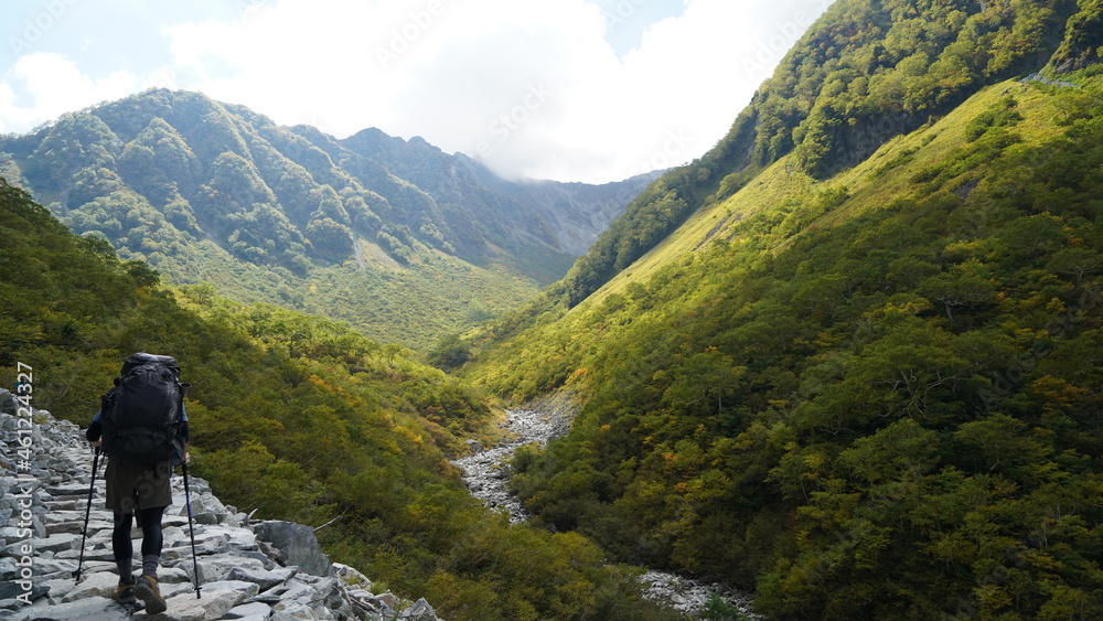 涸沢カールからの風景