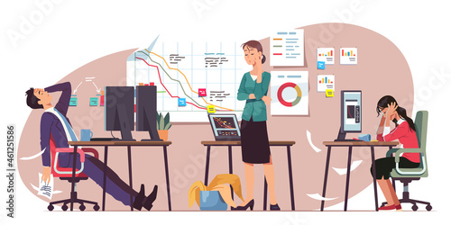 Business decline, bankruptcy, financial loss