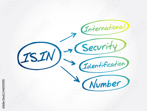 ISIN - International Security Identification Number acronym, business concept background photo