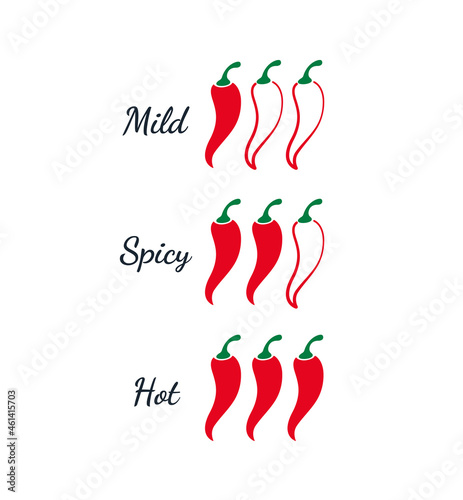 Spicy chili pepper level labels. Level of spicy chili pepper. 