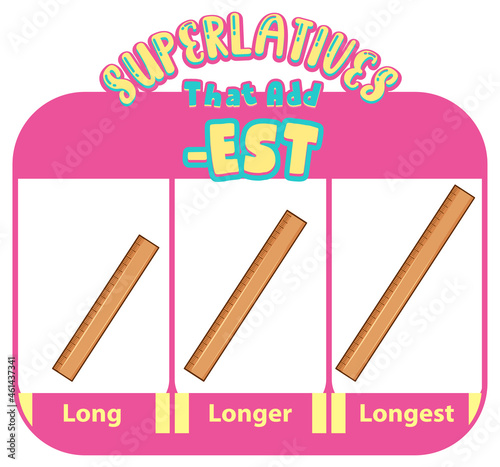 Comparative and Superlative Adjectives for word long